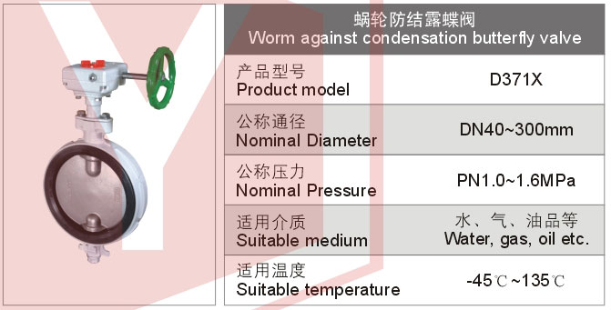 渦輪防結霜蝶閥